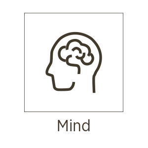 Mind