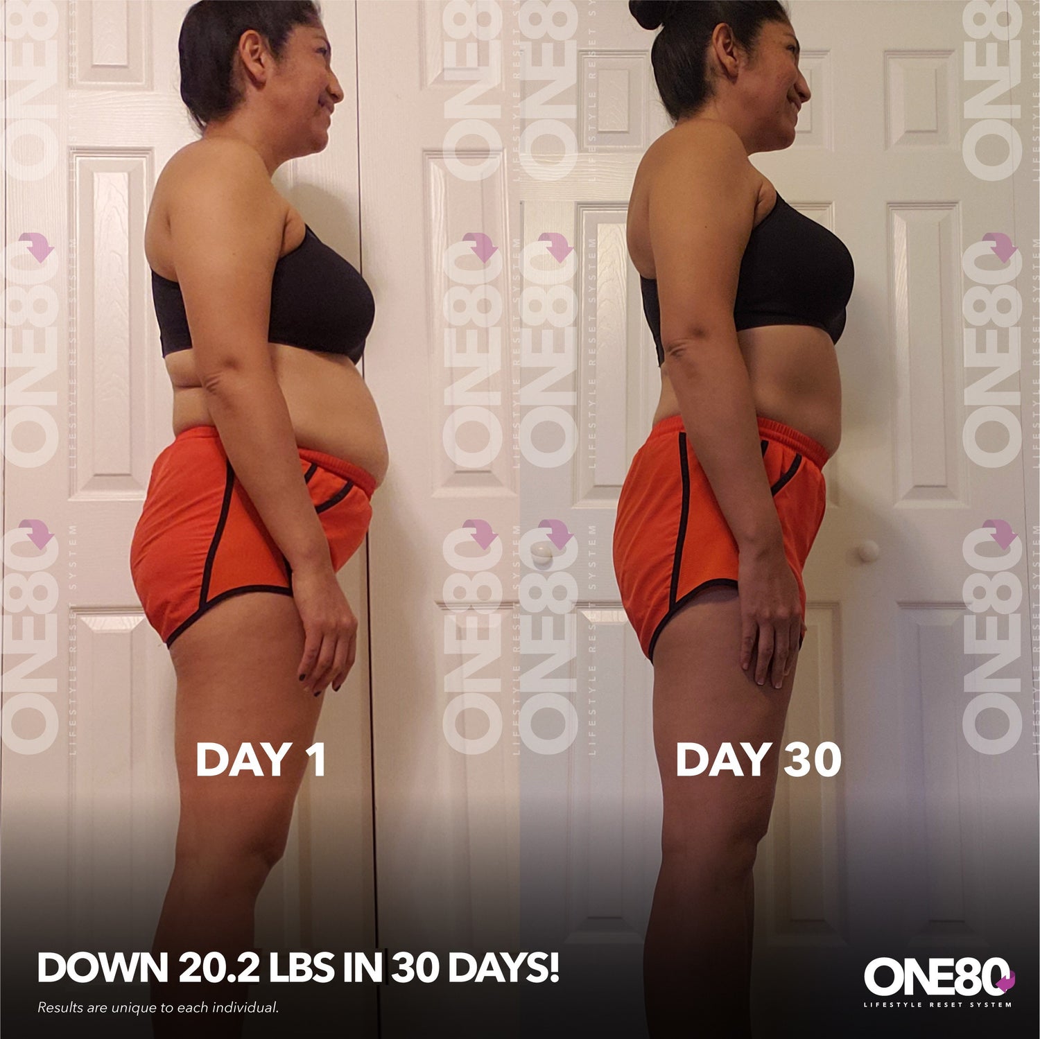 ONE80 Lifestyle Reset